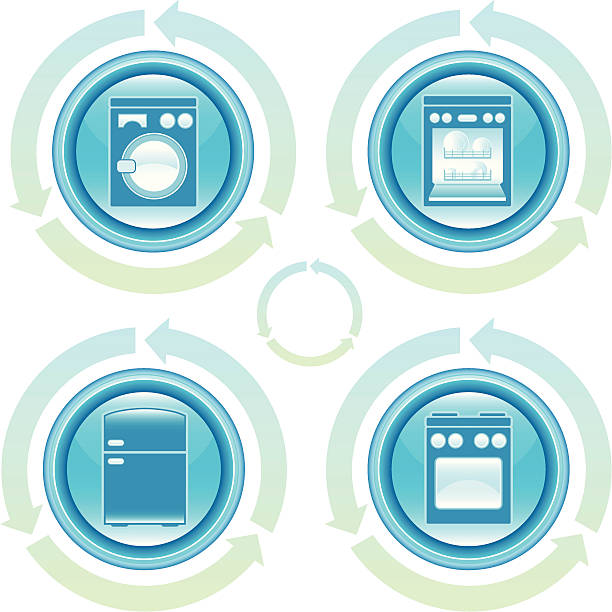 خدمات پس از فروش دیجیتال برای لوازم خانگی