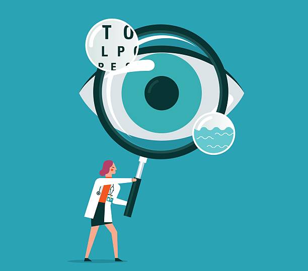 تحقیق کلمات کلیدی برای افزایش دیده شدن در بازار صنعتی و لجستیک