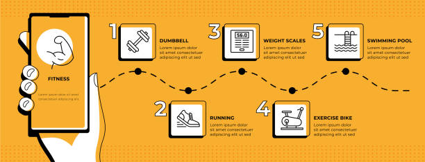 طراحی وبسایت فروشگاهی و اپلیکیشن ورزشی