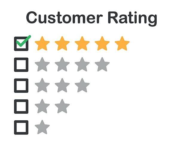 اهمیت نظرات مشتریان و بهینه سازی مداوم در طراحی وبسایت