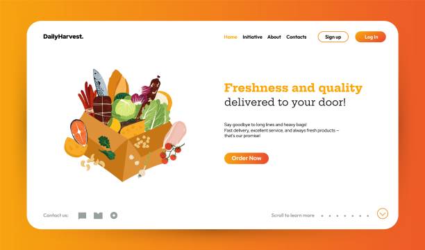 افزایش سفارشات دلیوری با طراحی سایت رستوران