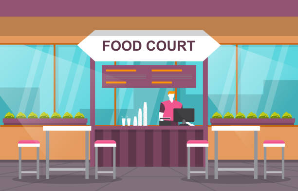 نرم افزار مدیریت فودکورت و بهینه سازی تجربه کاربری در رشت