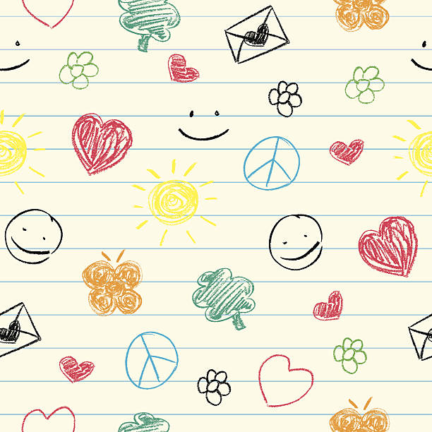 کمپین جذب هنرجو برای آموزشگاه موسیقی