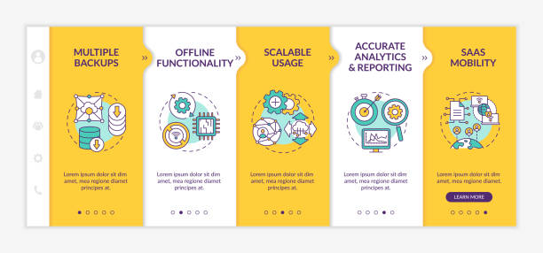 مزایای PWA برای فست فودها شامل سرعت، کارکرد آفلاین و پوش نوتیفیکیشن