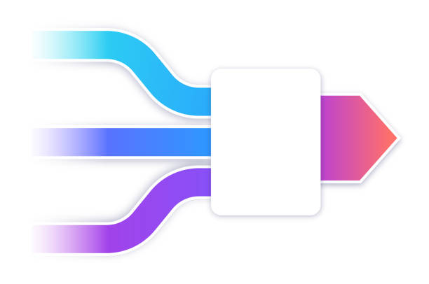 ایده های یکپارچه برای ساخت نرم افزار مدیریت فروش لوازم خانگی