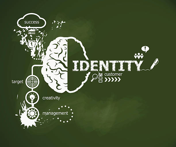 طراحی هویت بصری و استراتژی محتوای برندسازی دیجیتال