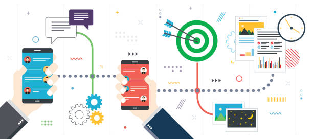 توسعه PWA و ارسال نوتیفیکیشن برای جذب مشتریان محلی