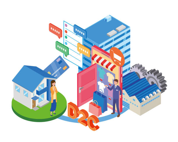 فروش مستقیم آنلاین D2C و صادرات شیرینی سنتی به اروپا