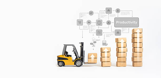 بهینهسازی لجستیک با نرم افزار حمل و نقل بین المللی