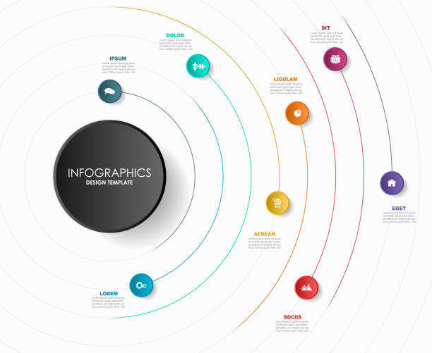 اینفوگرافیک استراتژی رستوران بین المللی در ایران