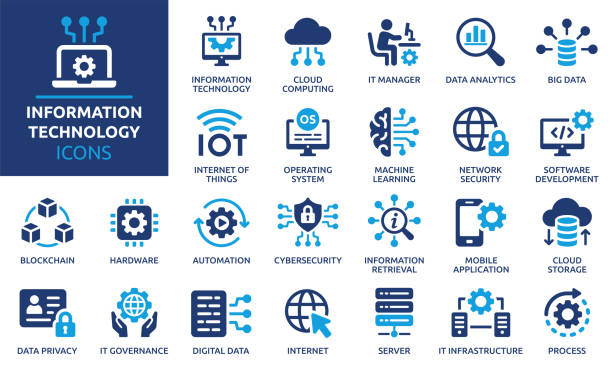 سئو B2B و طراحی وبسایت برای کارخانه گز