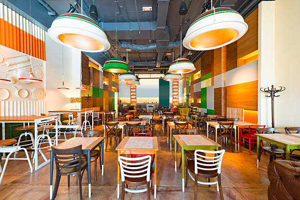 هویت بصری یکپارچه در طراحی سایت رستوران طراحی رابط کاربری برای رستورانهای زنجیرهای