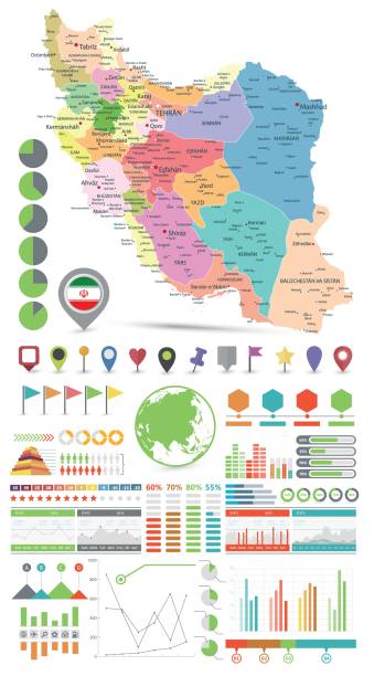 نقشه بازار شرکتهای خدمات مالی تهران و اهمیت استراتژی برندینگ دیجیتال فینتک