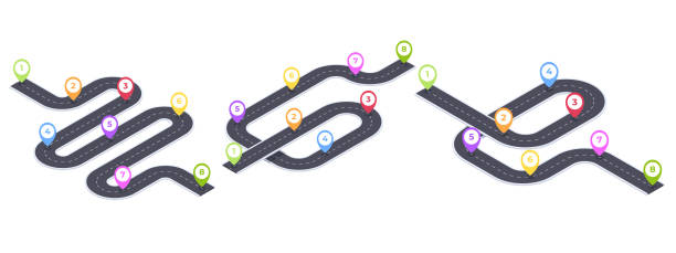 بهینهسازی مسیر با هوش مصنوعی در شرکتهای باربری