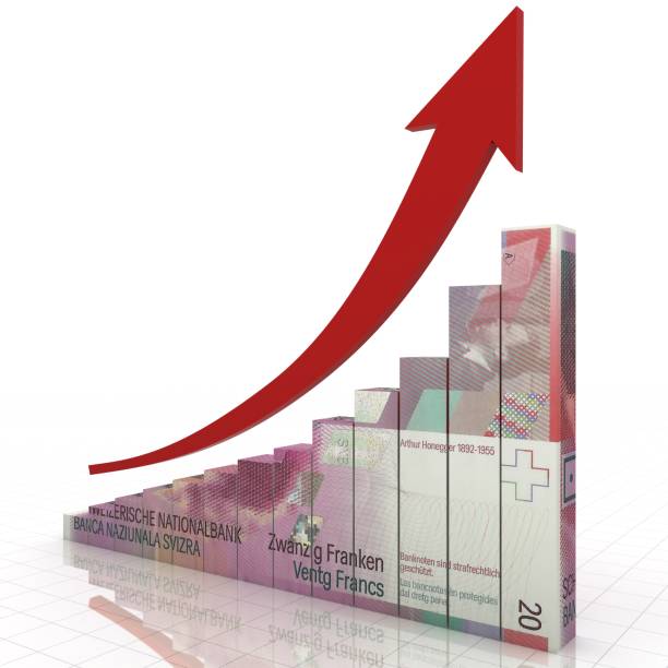 افزایش جذب مراجعین جدید برای دفاتر ثبت شرکت از طریق برندینگ دیجیتال و سئو