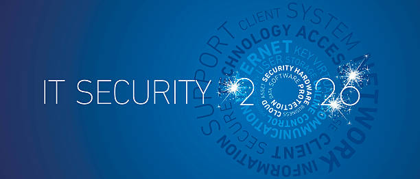 استراتژی امنیت وب‌سایت مالی برای کارگزاری های بورس