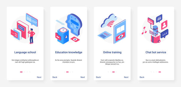 طراحی تجربه کاربری (UX) برای آموزشگاه های زبان آنلاین در کرمانشاه با رویکرد پلتفرم پینو سایت