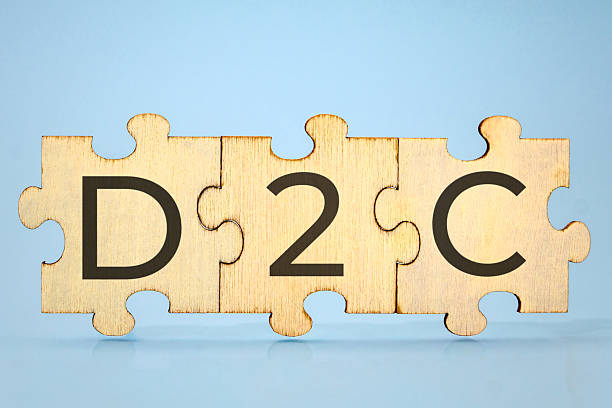 استراتژی D2C برای فروش مستقیم آنلاین ترمه یزد