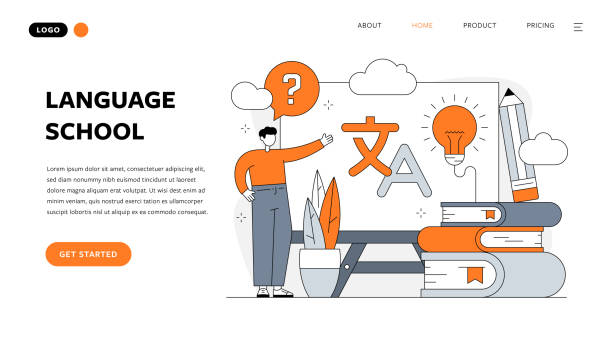 دیجیتال مارکتینگ آموزشگاه زبان در کرج برای جذب دانشجو با کمپین هوشمند