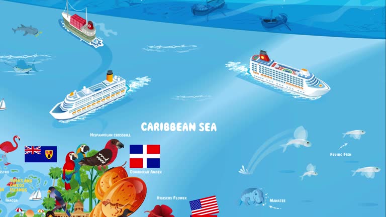 طراحی وب سایت گردشگری دریایی با تصاویر جذاب از کیش و تفریحات آبی