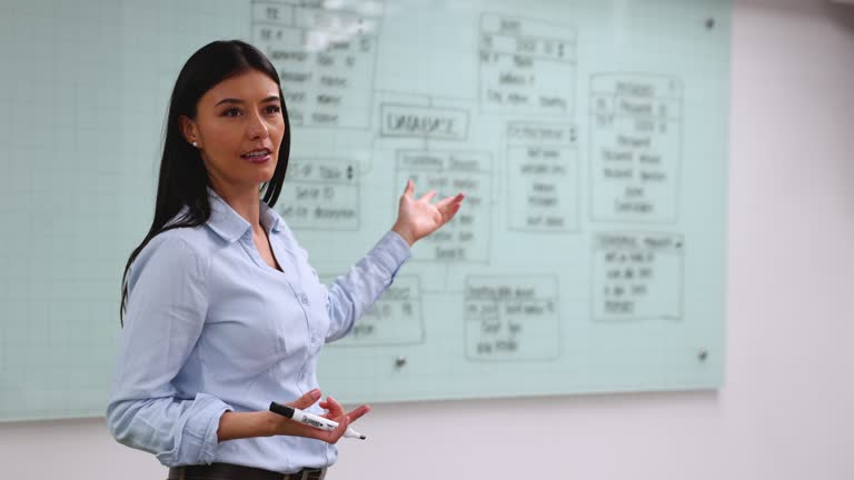 آموزش طراحی تجربه کاربری برای یادگیری زبان آنلاین در کرمانشاه و استانداردهای روز دنیا