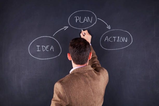 برنامه ریزی کمپین دیجیتال مارکتینگ برای سالن زیبایی