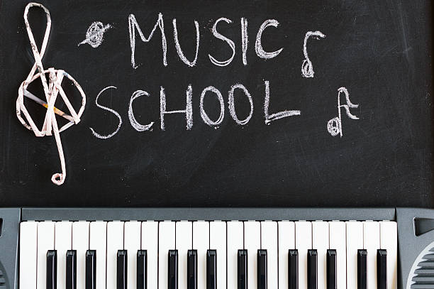 افزایش ثبت نام آموزشگاه موسیقی با استراتژی سئو و تولید محتوا