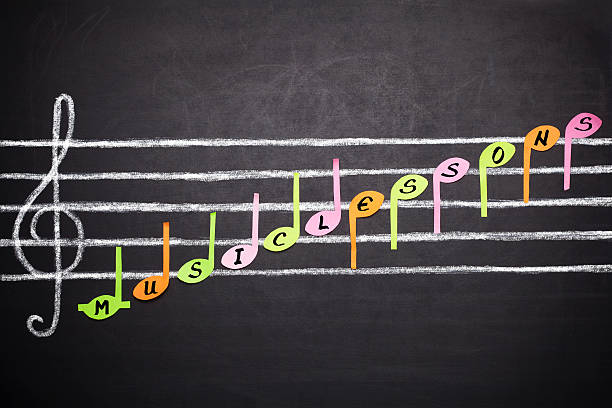 جذب هنرجو موسیقی با طراحی سایت حرفه‌ای