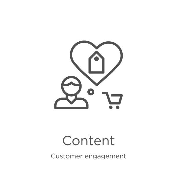 مشتریان در حال به اشتراک گذاری محتوای مرتبط با مبلمان تعامل مشتریان با محتوای فروشگاه مبلمان