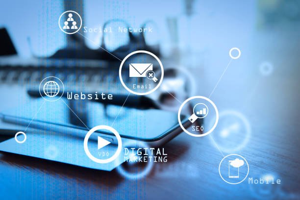 طراحی وبسایت شرکتی و صنعتی در ایران برای بازاریابی دیجیتال