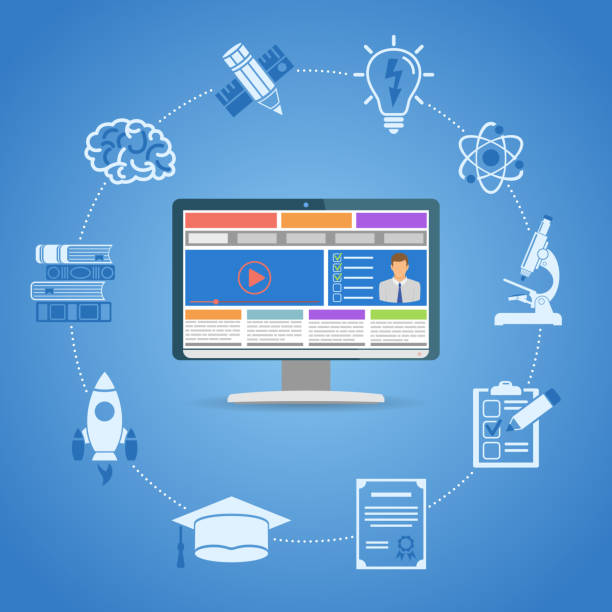 اینفوگرافیک بهینه سازی سایت آموزشگاه برای موتورهای جستجو (سئو)