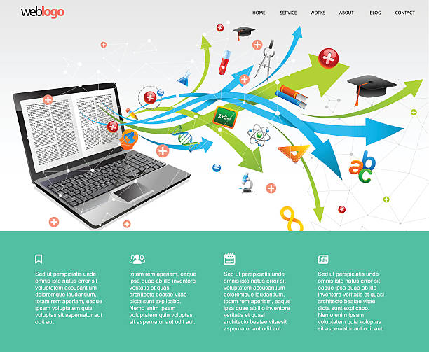 طراحی وب‌سایت آموزش آنلاین برای موسسات آموزشی و جذب دانشجو