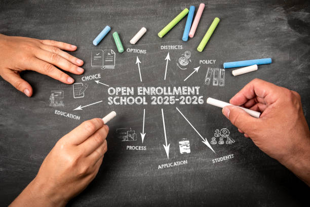 استراتژی ثبت نام آموزشگاه موسیقی در سال 2025 با تولید محتوا
