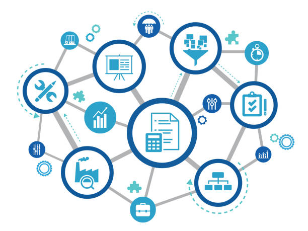 مدیریت زنجیره تامین هوشمند با الگوریتم‌های هوش مصنوعی