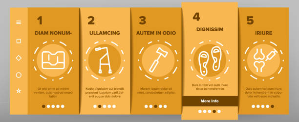 بهینه سازی تجربه کاربری سلامت در وبسایت کلینیک ارتوپدی با طراحی پینو سایت