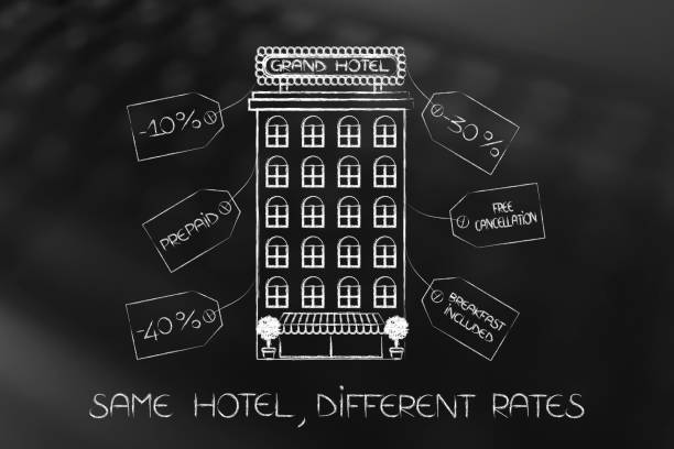 قیمت گذاری پویا و مدیریت درآمد در بازاریابی هتل با استفاده از هوش مصنوعی