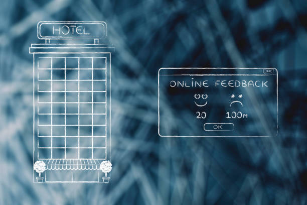 تحلیل مشکلات تجربه کاربری در وبسایتهای رزرو هتل با نظرسنجی