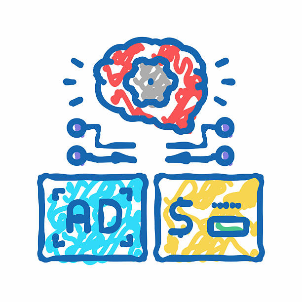 تبلیغات برنامه‌ریزی شده با هوش مصنوعی