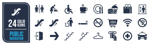 طراحی سایت فودکورت و امکانات آن