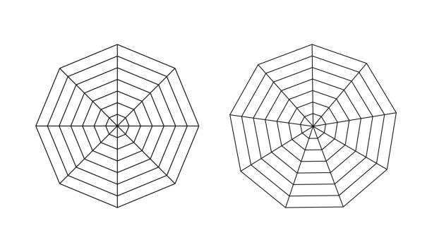 تحلیل رقبا در سئو محلی رستوران برای افزایش فروش کبابی و توسعه استراتژی