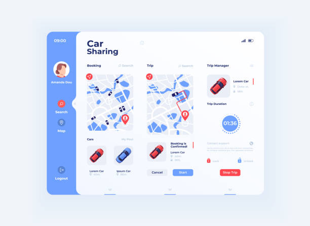 تجربه کاربری و رابط کاربری وبسایت خودرو روی تبلت و موبایل
