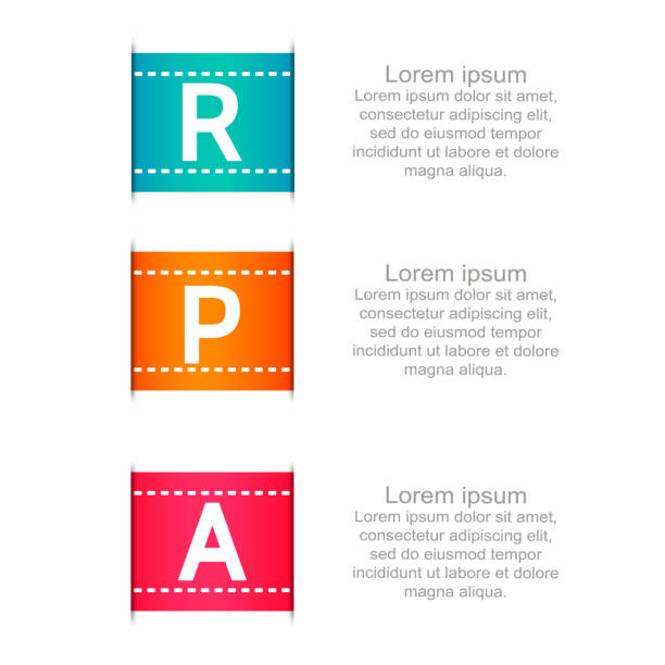 طراحی وبسایت با تجربه کاربری عالی برای جذب خودروسازان
