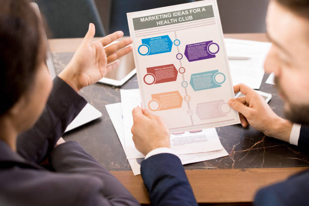 ایده های بازاریابی آنلاین برای باشگاه بدنسازی