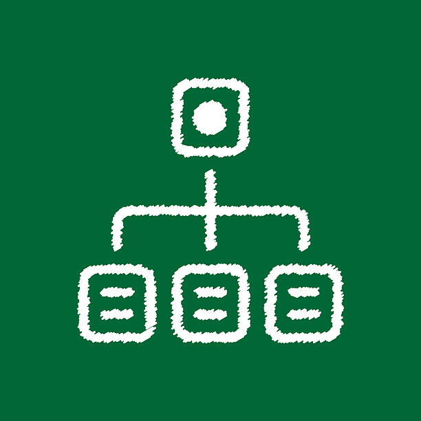 نمودار schema و شماتیک کسب و کار