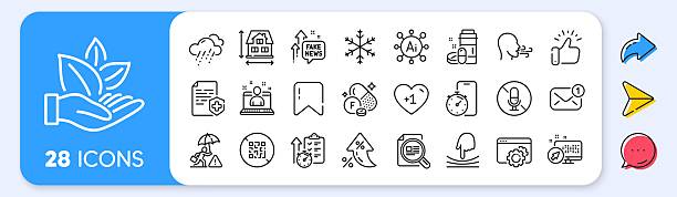 سئو محصولات بهداشتی و دیجیتال مارکتینگ 2025