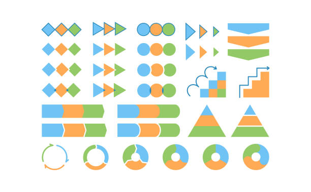 مراحل طراحی سامانه ترخیص کالا با UX بهینه
