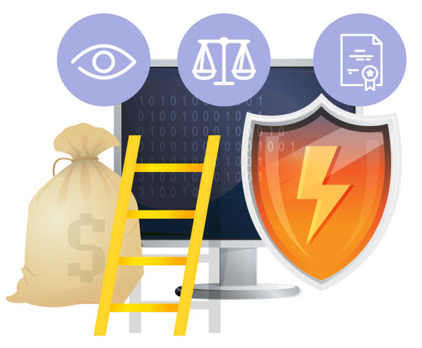 امنیت سایبری برای دفاتر حقوقی در سنندج