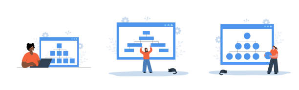 طراحی وبسایت چندزبانه برای کلینیک زیبایی در مشهد