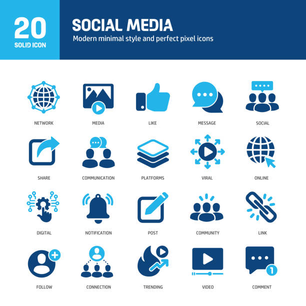 مجموعه آیکون‌های شبکه‌های اجتماعی برای تعامل با مشتریان فروشگاه عطر