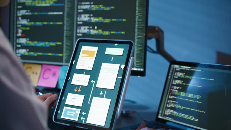طراحی سایت B2B با معماری اطلاعات دقیق